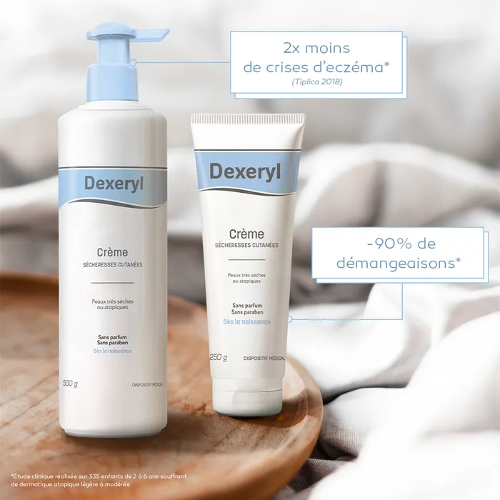 Dexeryl Creme Hydratante Sécheresses Cutanées Peaux très sèches ou atopiques 250g – Image 2