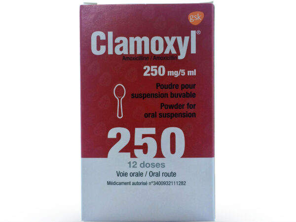 CLAMOXYL 250 mg/5 ml