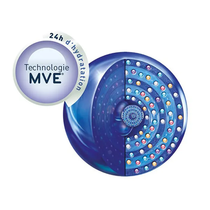 Cerave Body Baume Hydratant Pot Pompe Visage Et Corps Peaux Seches A Tres Seches 454g – Image 2