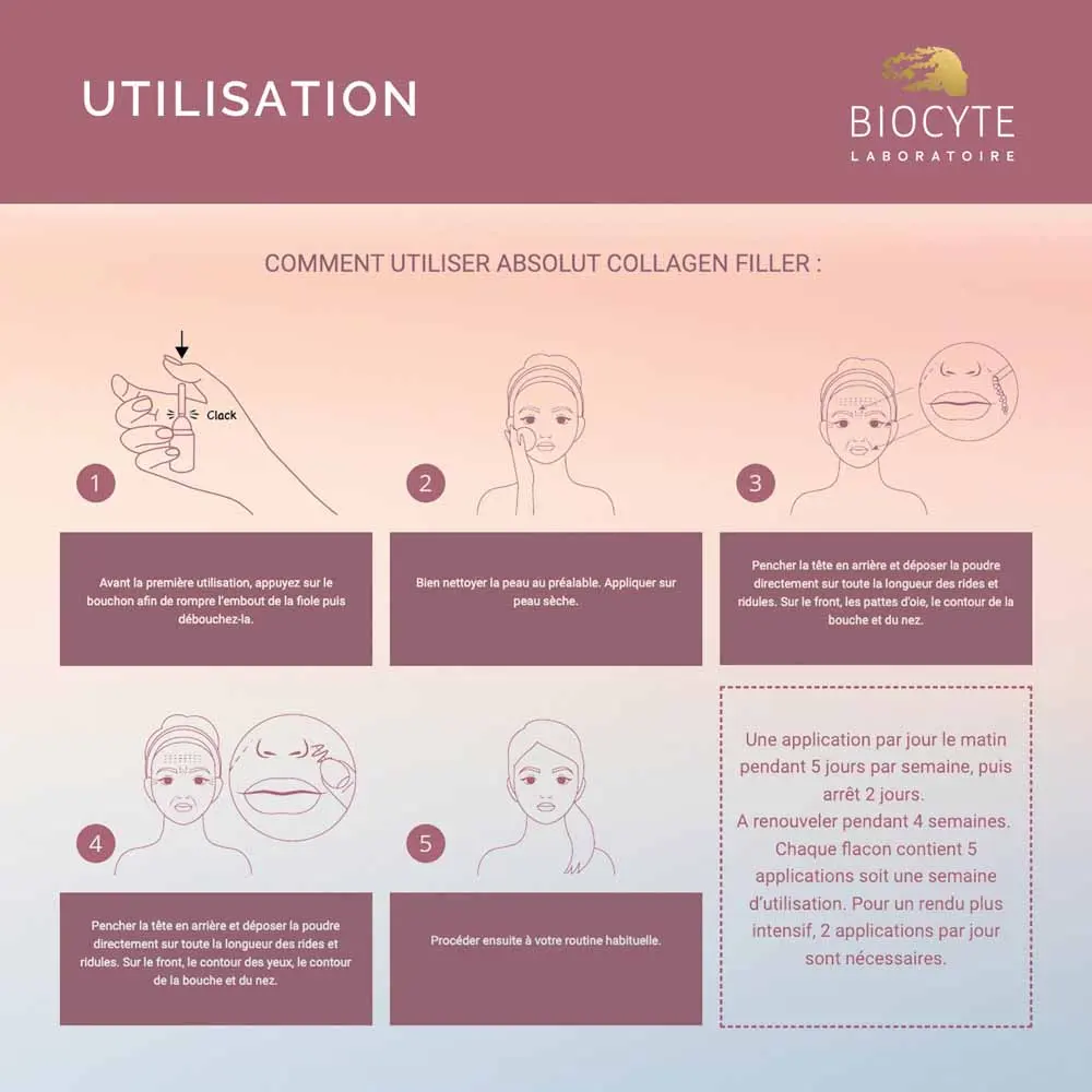 Biocyte Anti-rides Absolut Collagen Filler 4 fioles – Image 5