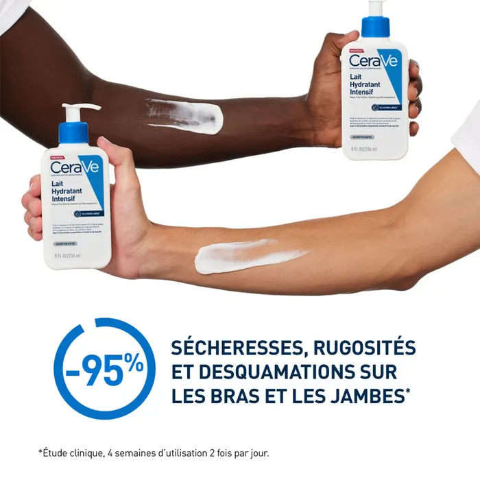 Cerave Body Lait Hydratant Intensif Peaux Très Sèches, Sujettes aux Démangeaisons 236ml – Image 4
