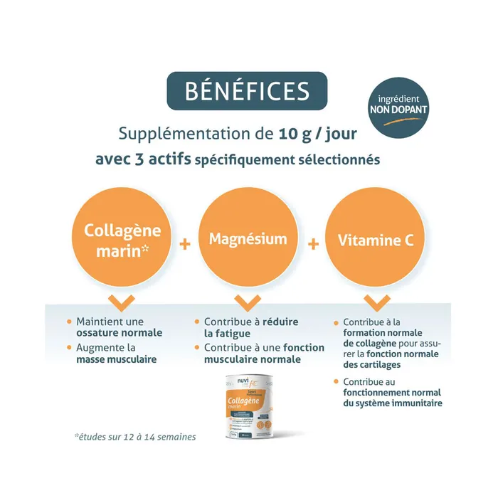 Nuviline Fit Collagène Marin Sport 340g – Image 4