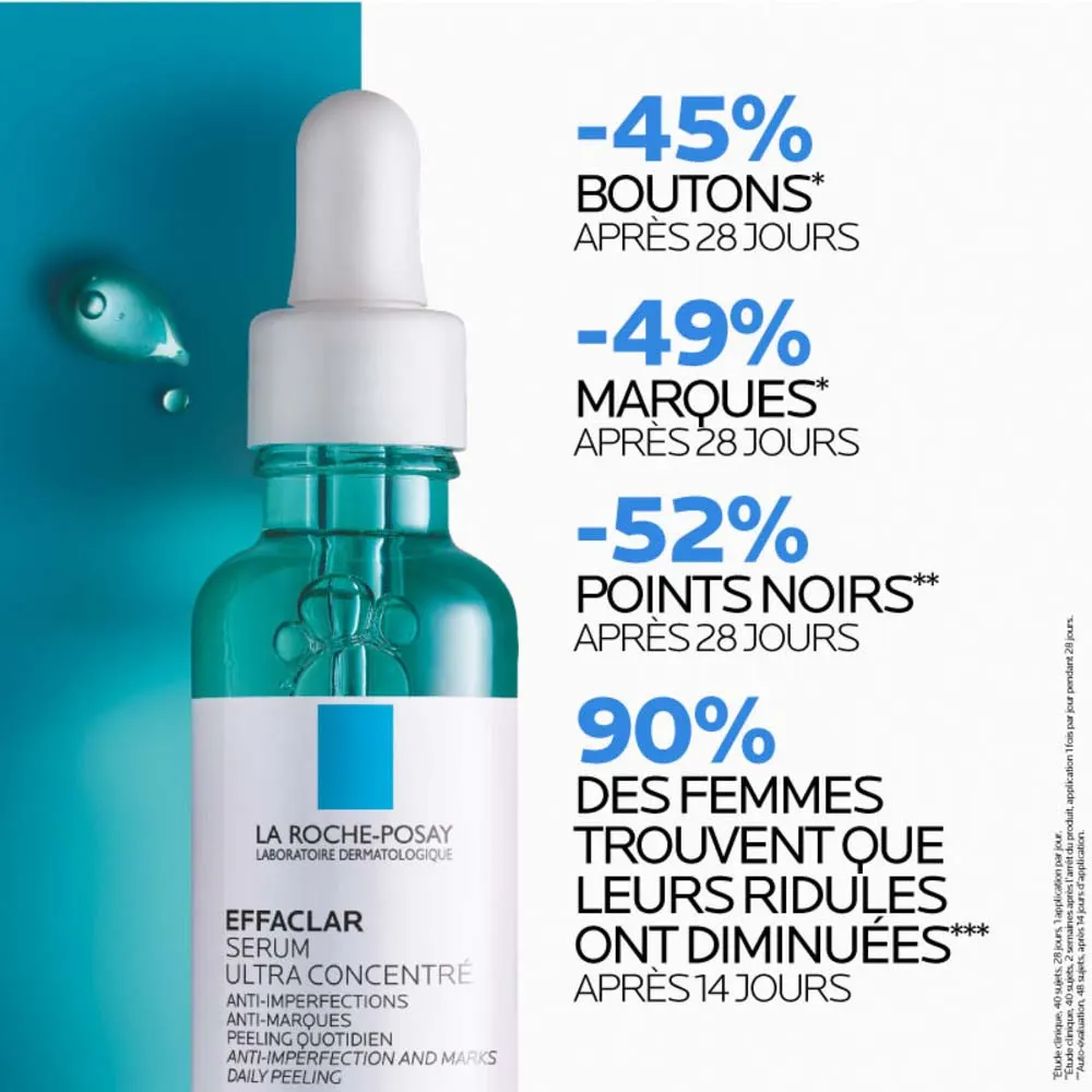 La Roche-Posay Effaclar Sérum visage anti imperfections Peaux tendance acnéique 30ml – Image 10