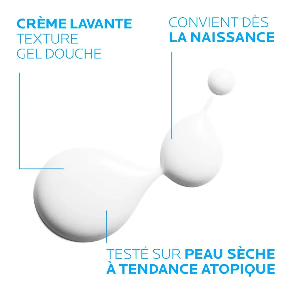 La Roche-Posay Lipikar Crème Lavante Syndet Ap+ Peaux Tendance Eczéma Atopique 200 ml – Image 2