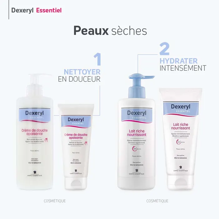 Dexeryl Lait Riche Nourrissant Essentiel 500ml – Image 7