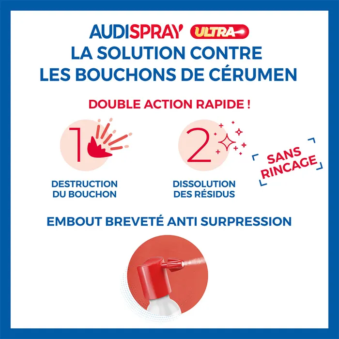 Audispray Bouchons De Cerumen Ultra 20ml – Image 5