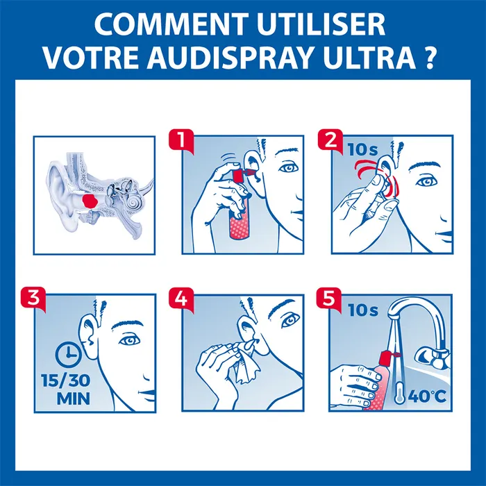 Audispray Bouchons De Cerumen Ultra 20ml – Image 2