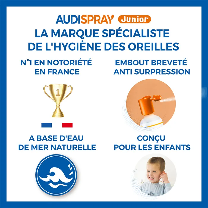 Audispray Hygiene De L'oreille Junior 25ml – Image 4