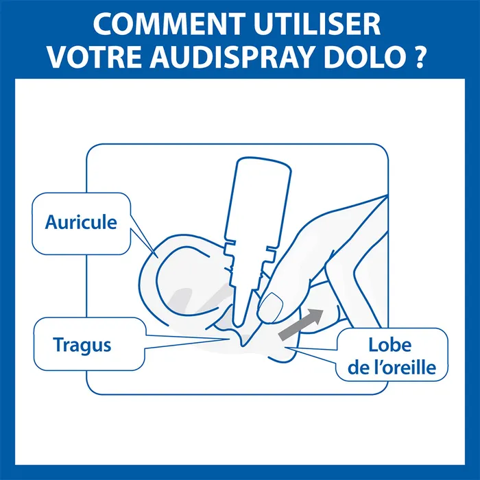 Audispray Gouttes Auriculaires Dolo DOLO 7g – Image 4