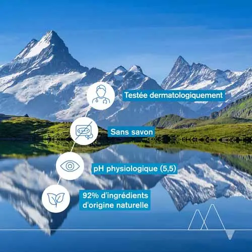 Uriage Hygiène Crème Lavante 1L – Image 2