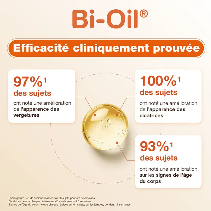 Bi-Oil Huile de soin Naturelle Vergetures et Cicatrices 60ml – Image 3