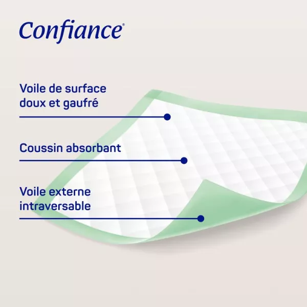 Confiance Alèses Lit 60x90, 30 Pièces – Image 3