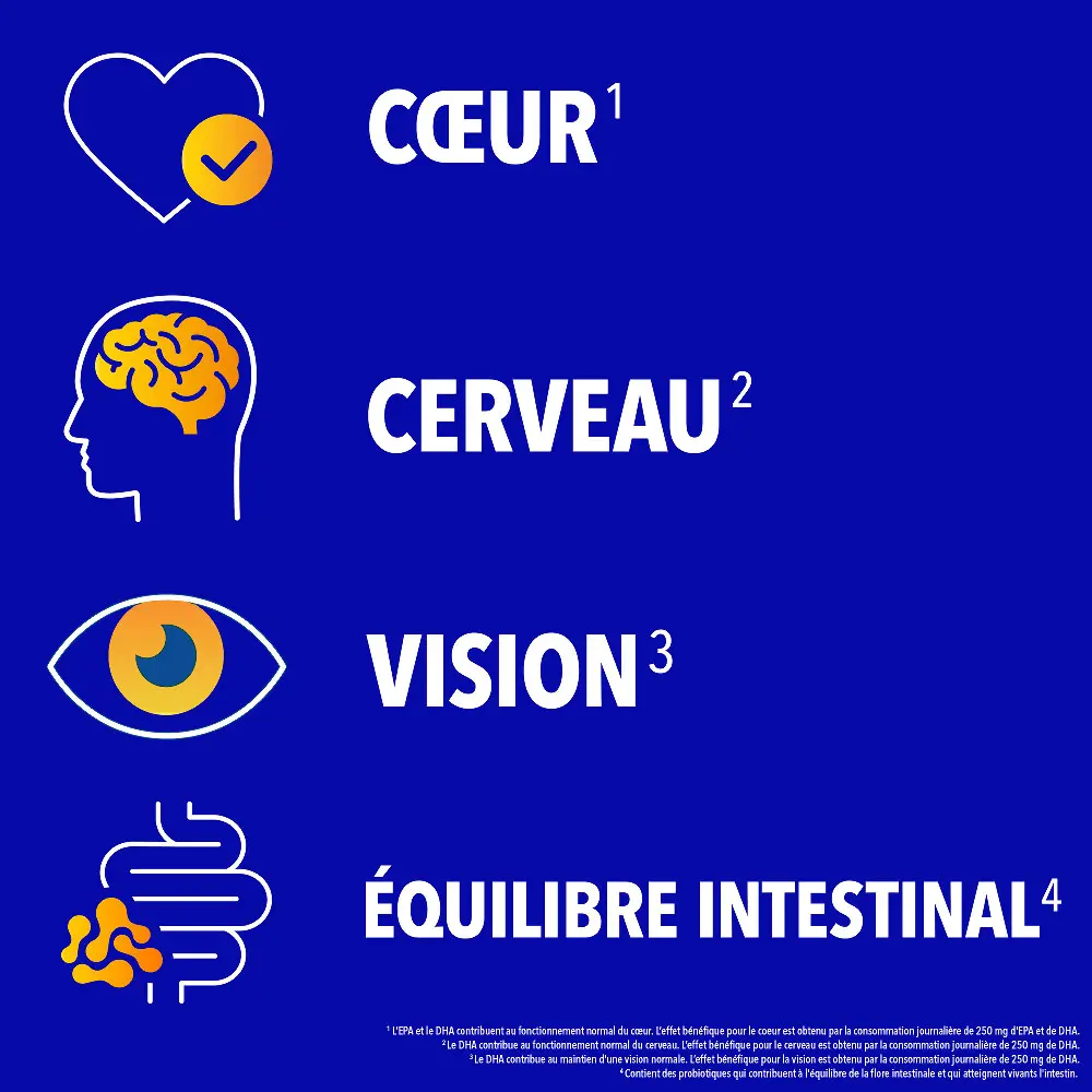 Bion3 Multi & Oméga 3 avec des Probiotiques - 30 Capsules – Image 8