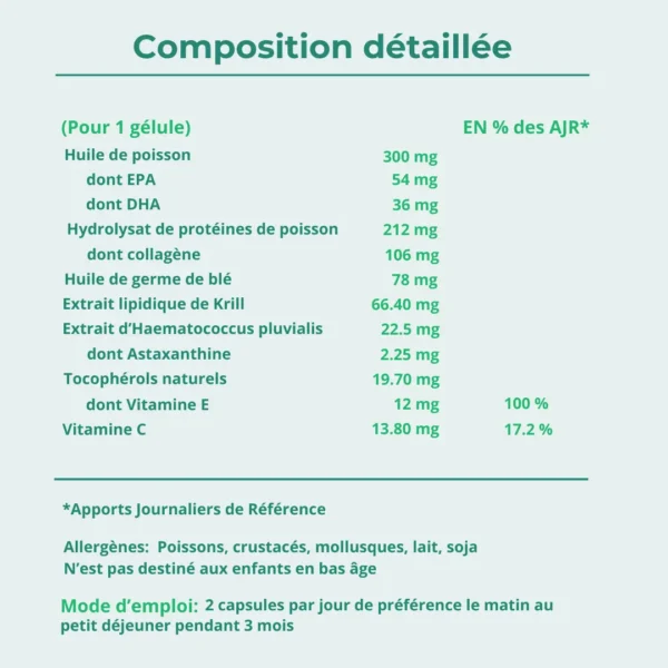 Oxyprolane® Dermic – 60 capsules – Image 2