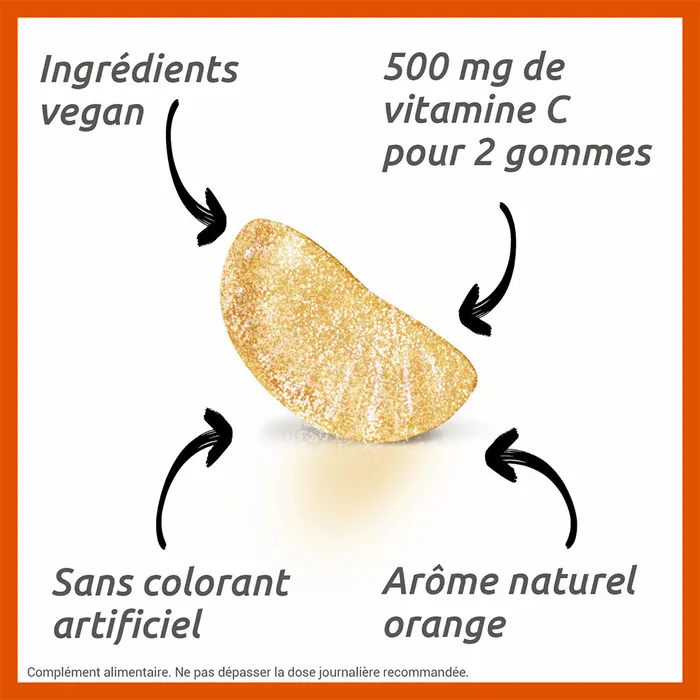 Vitascorbol Vitamine C 250mg 45 gommes – Image 2