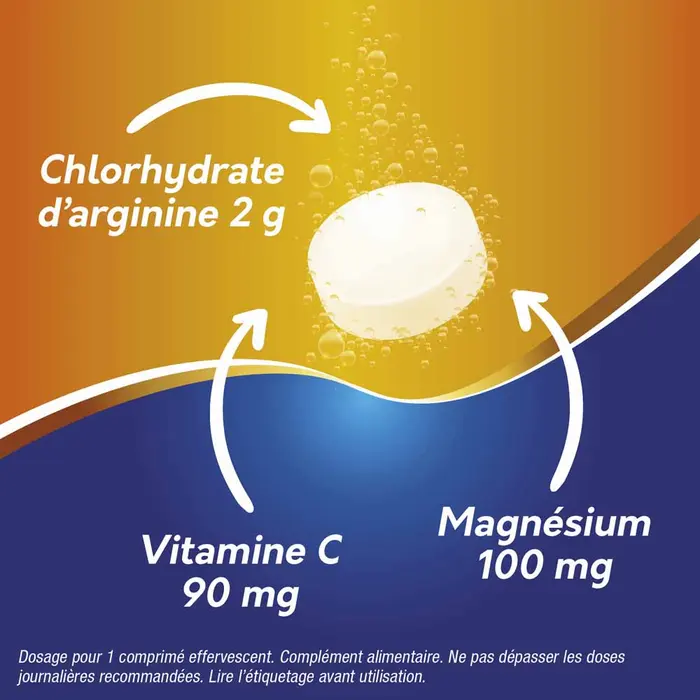 Sargenor Plus Arginine Magnésium Vitamine C 14 Comprimés Effervescents – Image 7